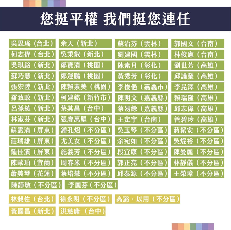 给支持同婚立委加油打气！2020别让力挺平权的人孤单-NICEOLO