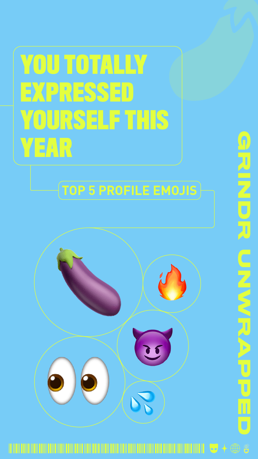 Grindr全球数据大解码！这些国家的1号最多（当然还有0号）-NICEOLO